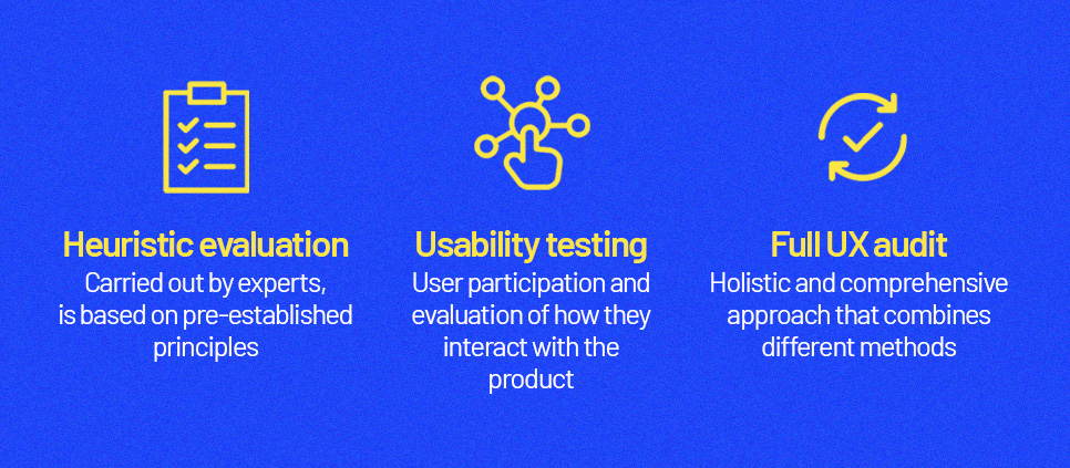 What a UX audit is not. Heuristic evaluation vs usability testing vs full UX audit What a UX audit is not. Heuristic evaluation vs usability testing vs full UX audit