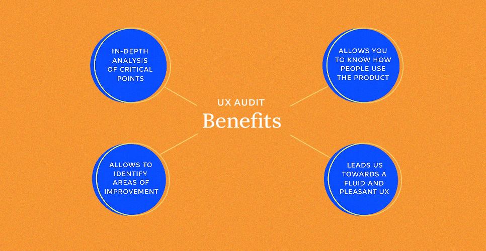 Benefits of a UX audit Benefits of a UX audit