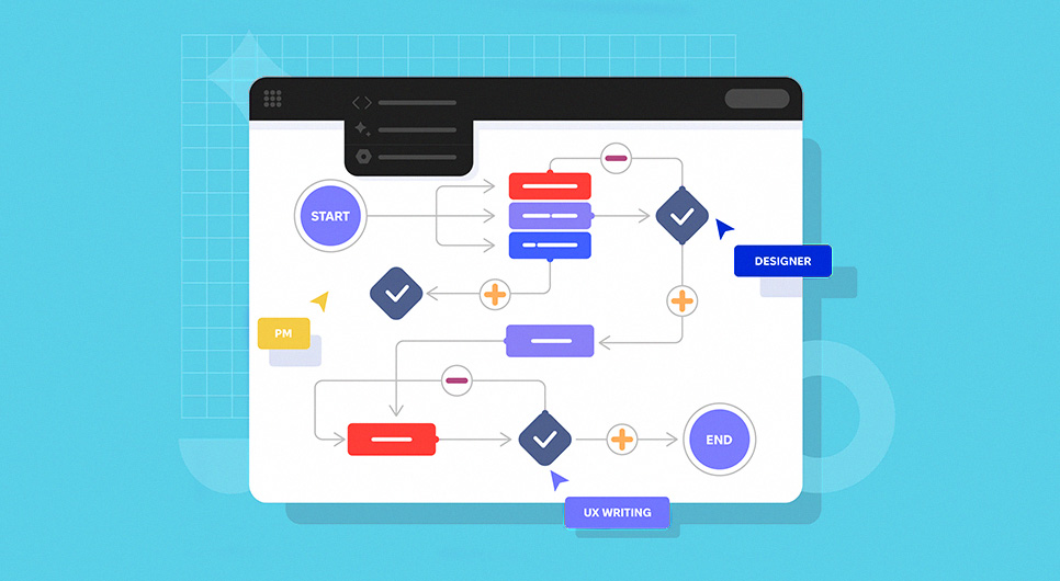 Collect existing metrics and product data Collect existing metrics and product data